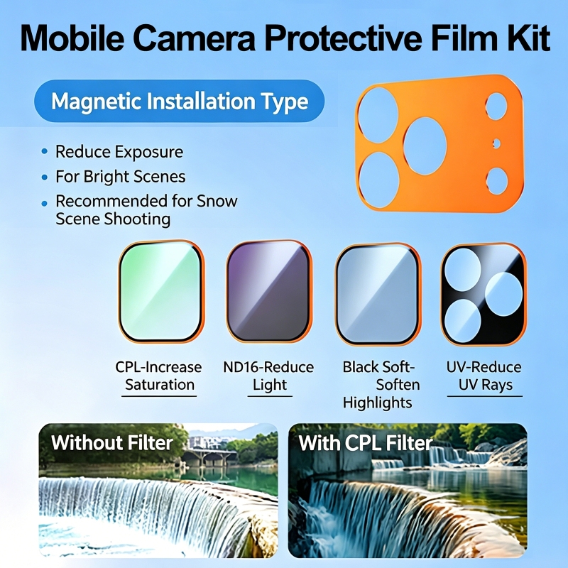 Camera Lens Protector - Protetor de Lente de Câmera com