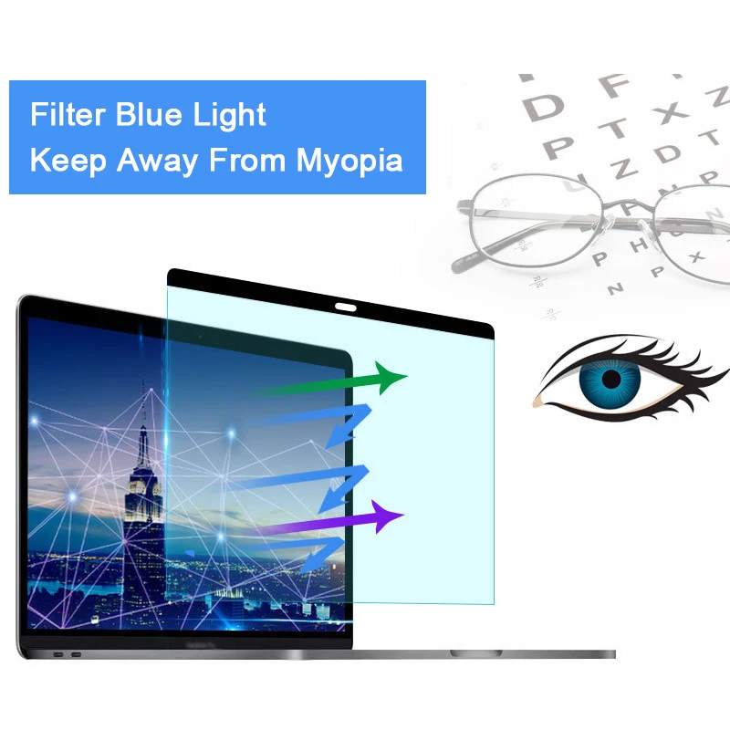 Matte Anti Glare Screen - Protetor de Tela Magnético Anti-luz Azul