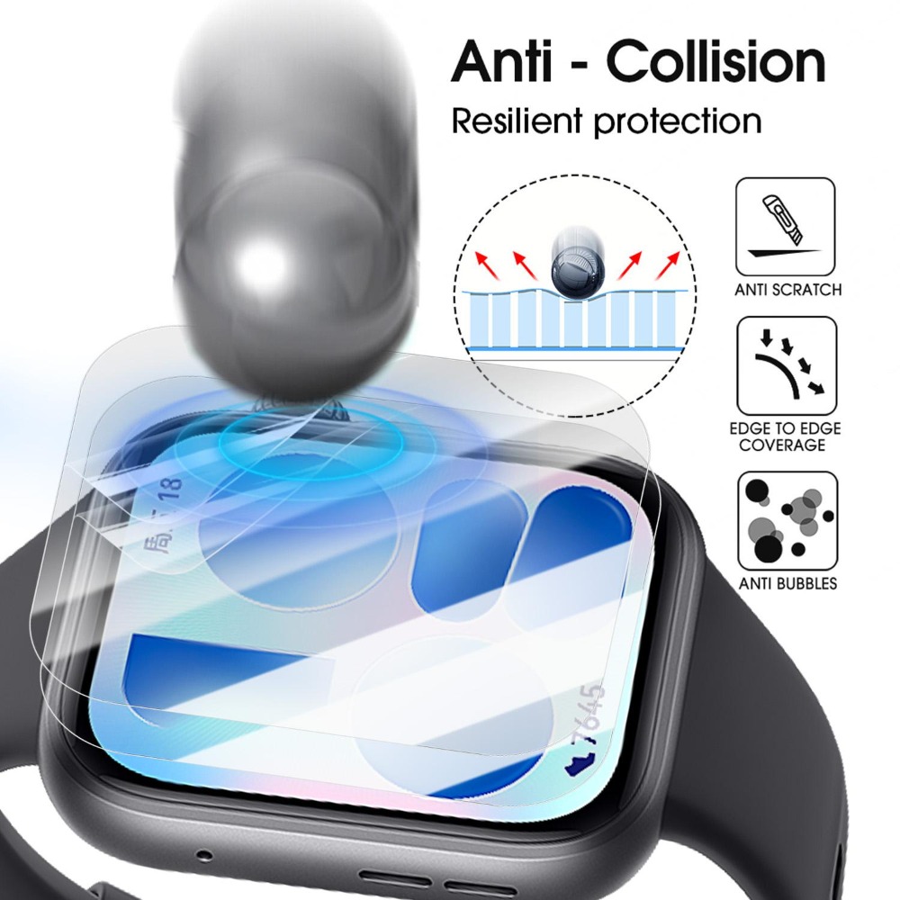 Filmes Protetores de Hidrogel  - Flexible Tpu Film avaliação e preço