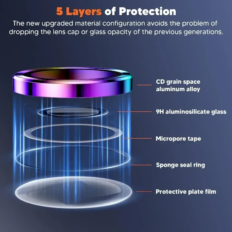 2 pçs protetor de lente da câm - Tempered Glass Screen 9H avaliação e preço