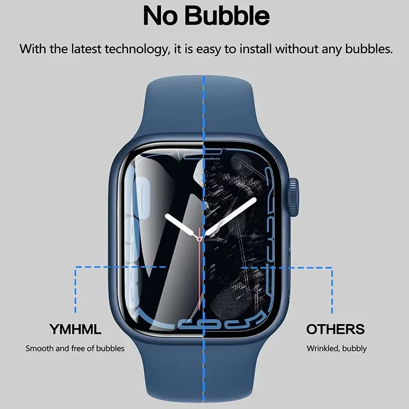 Película protetora para apple  - Smartwatch Screen Film avaliação e preço