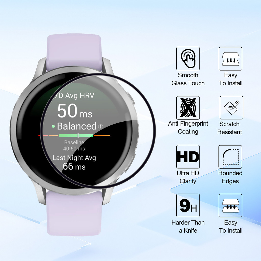4 Protetores de Tela HD para G - Smartwatch Screen Film avaliação e preço