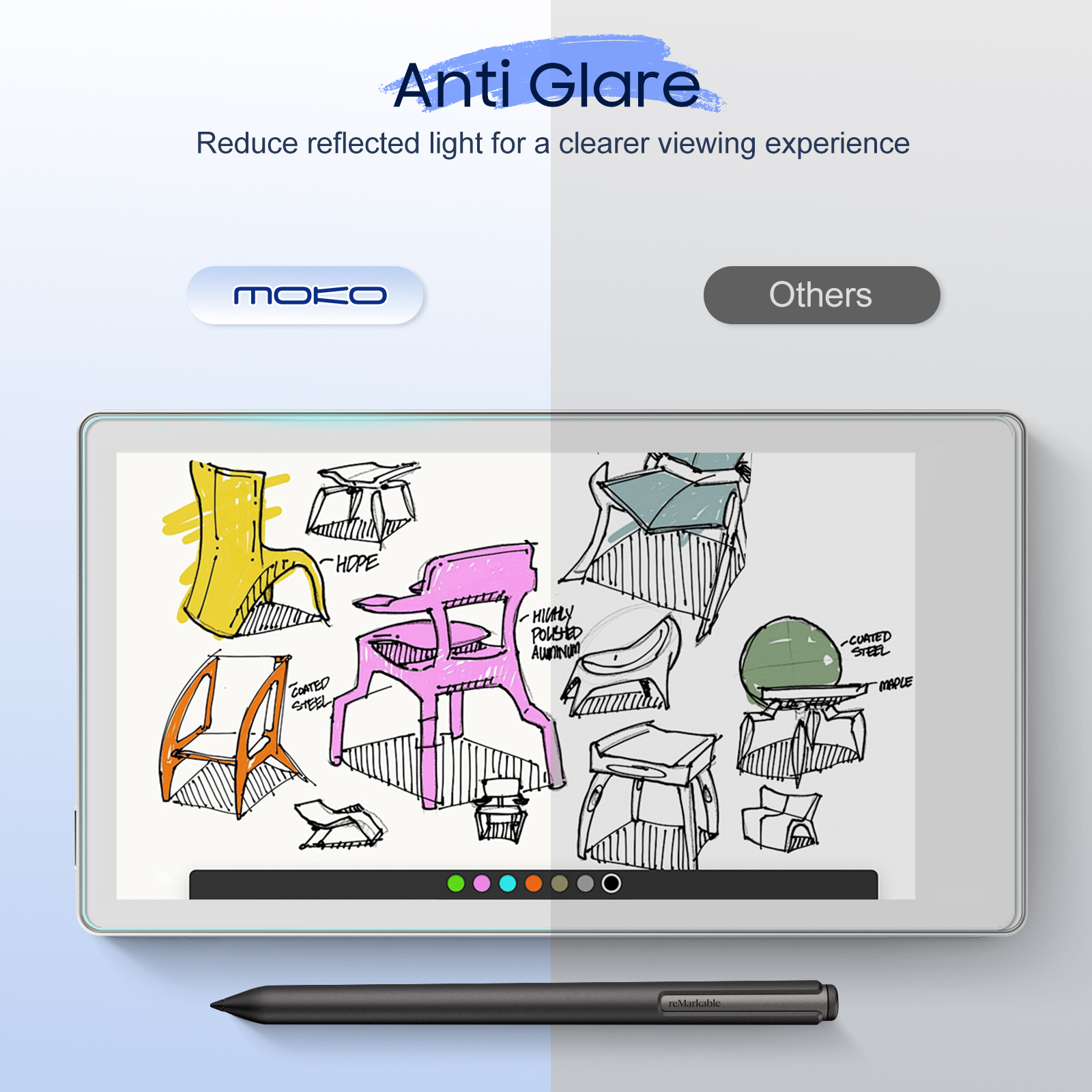 Protetor de tela PaperFeeling  - Matte Anti Glare Screen avaliação e preço