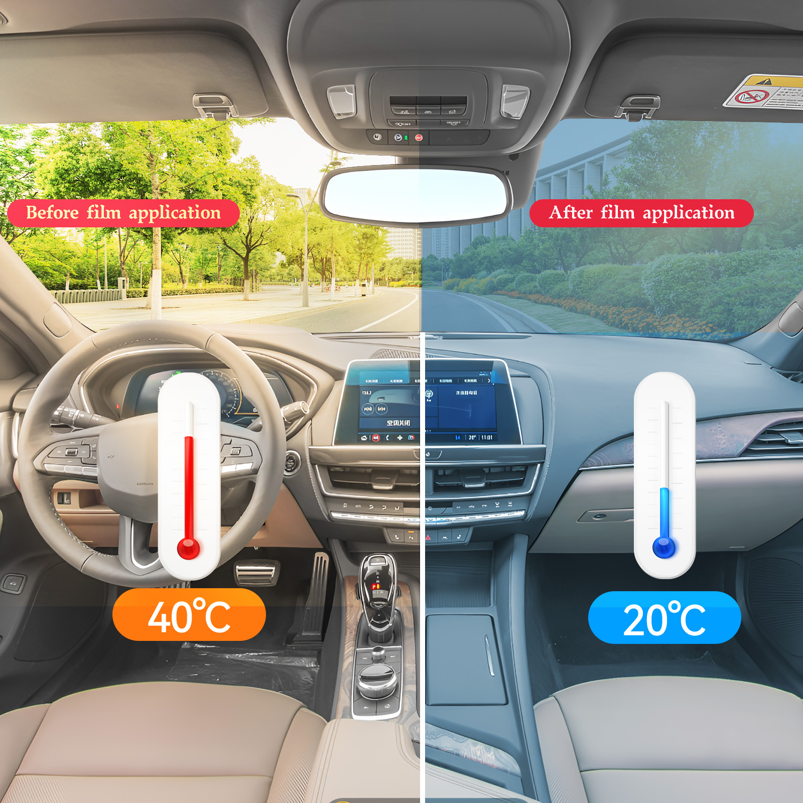 Matiz de janela pré-cortada pa - Privacy Screen Protector avaliação e preço