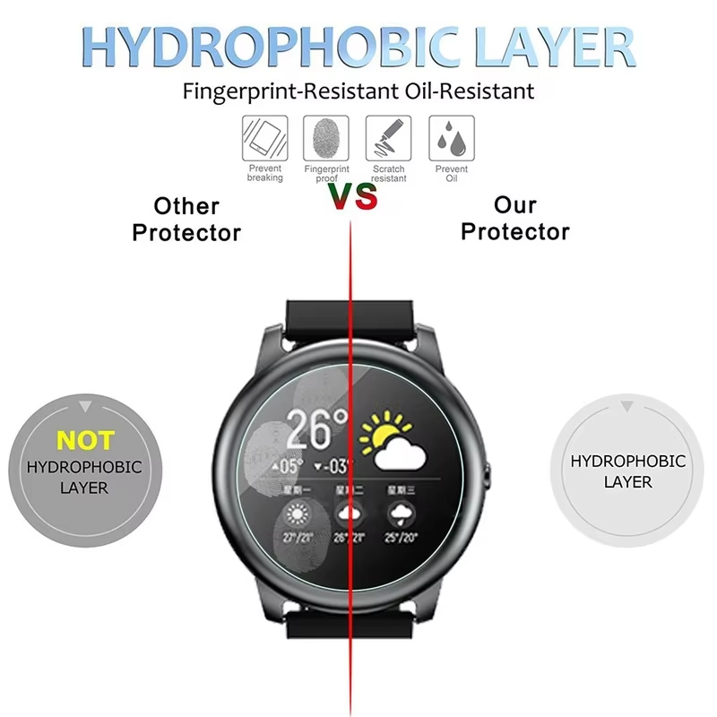 Vidro temperado para haylou so - Smartwatch Screen Film avaliação e preço