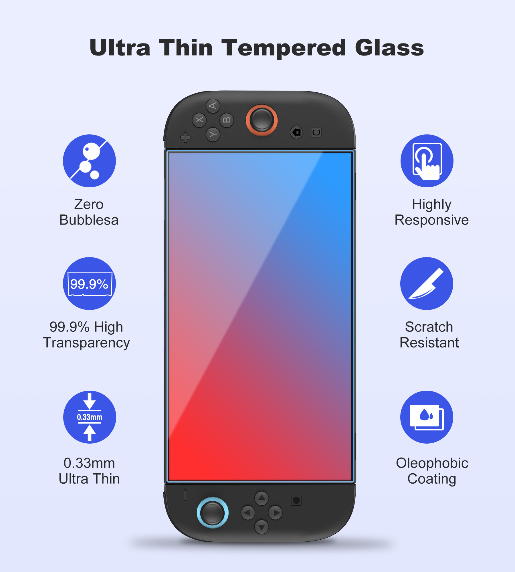BEBONCOOL Protetor de Tela de  - Screen Alignment Tool avaliação e preço