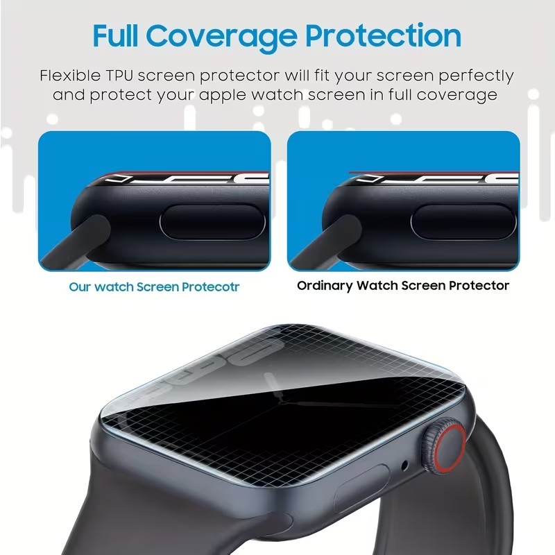 Película de hidrogel para priv - Privacy Screen Protector avaliação e preço
