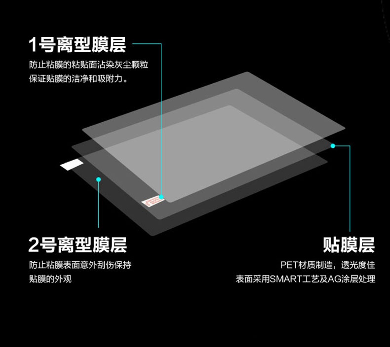 1 pçs anti-risco anti-reflexo  - Matte Anti Glare Screen avaliação e preço