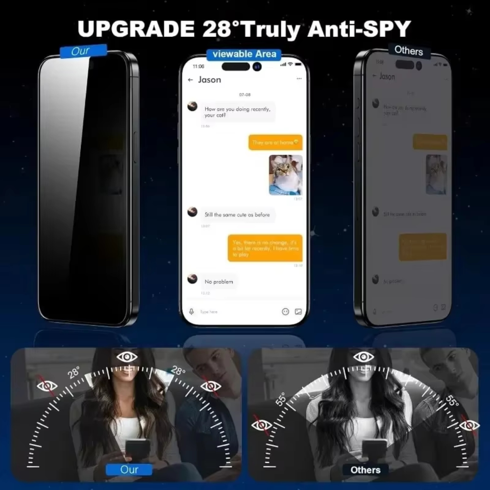 Nnbili 4 pçs protetores de tel - Anti Blue Light Film avaliação e preço