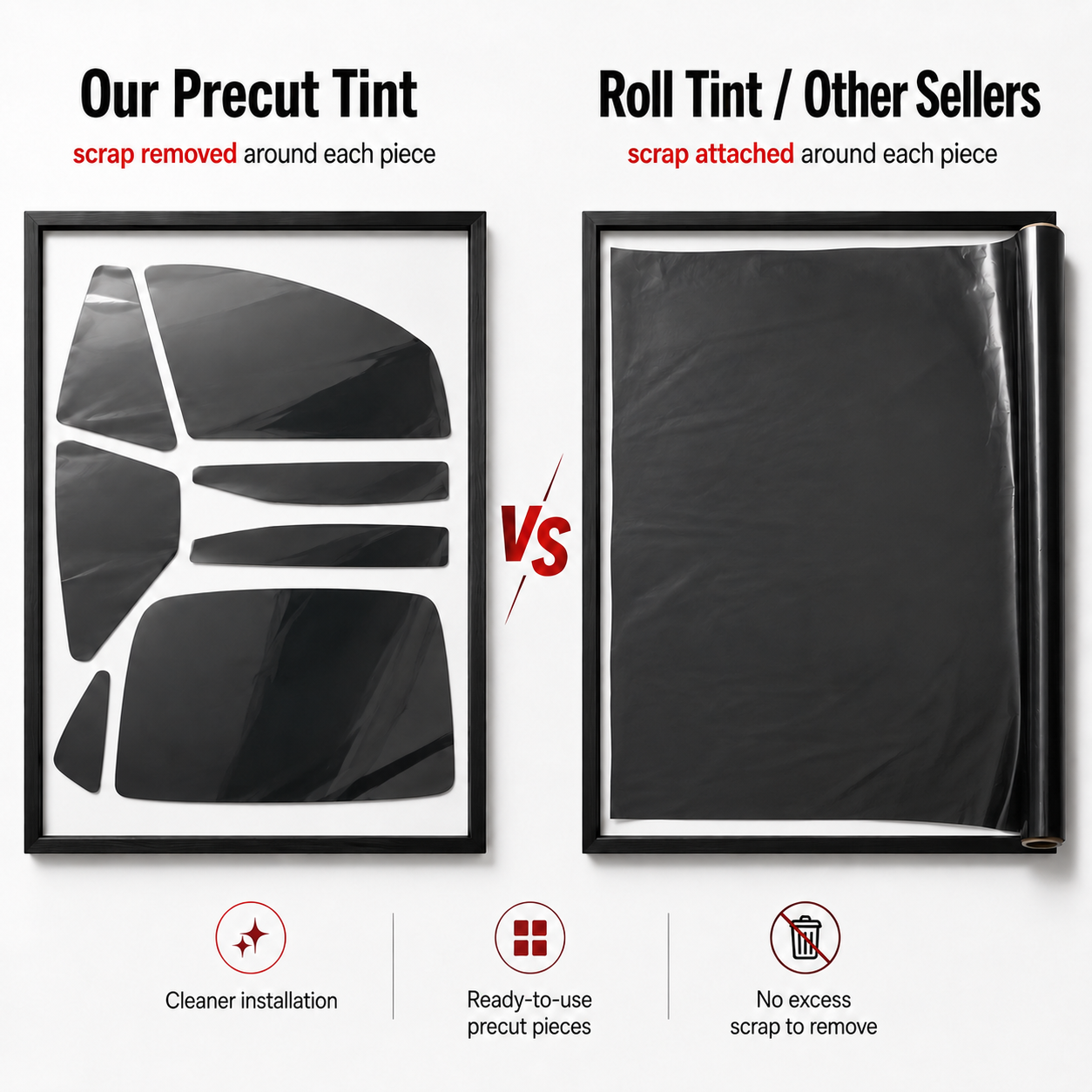 Kit de película protetora para - Privacy Screen Protector avaliação e preço