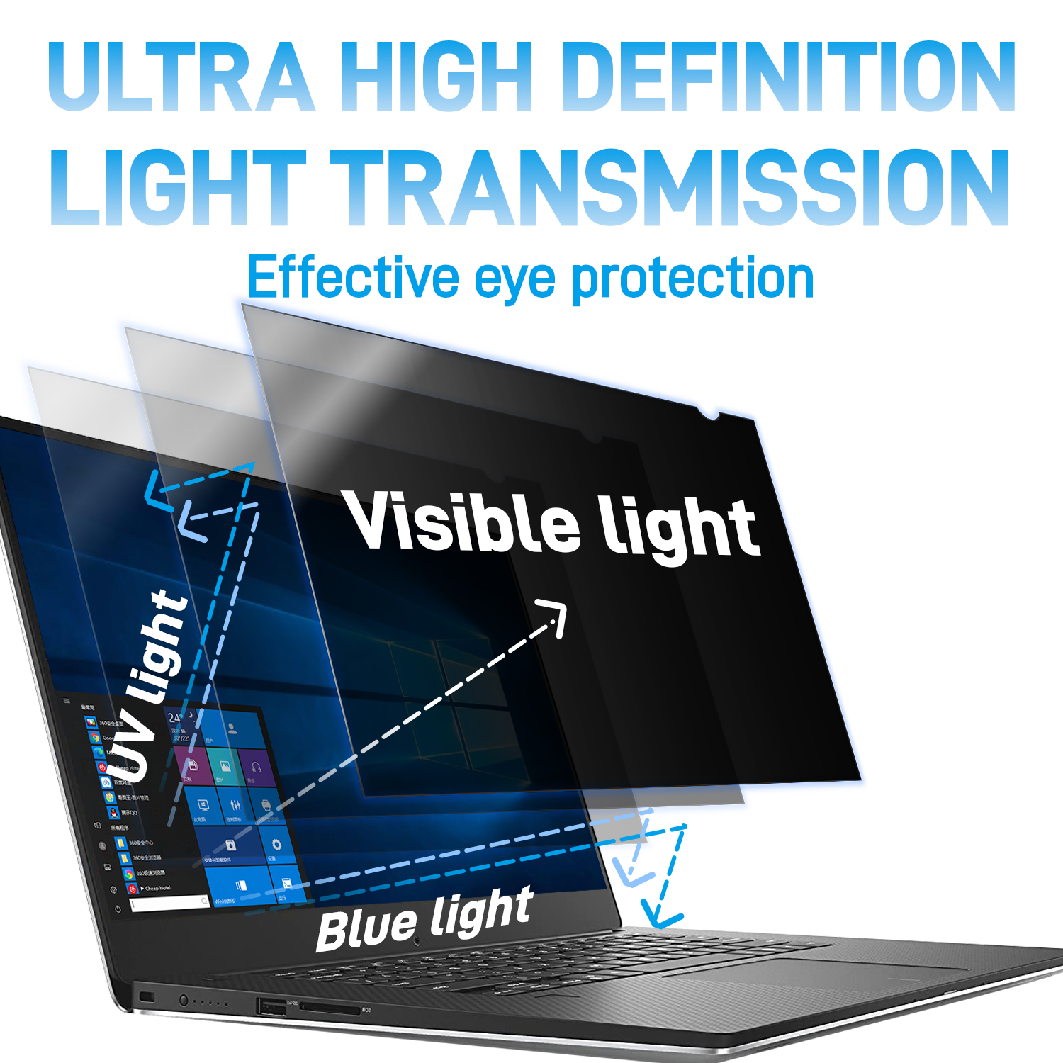 Para laptop 14 polegadas priva - Matte Anti Glare Screen avaliação e preço