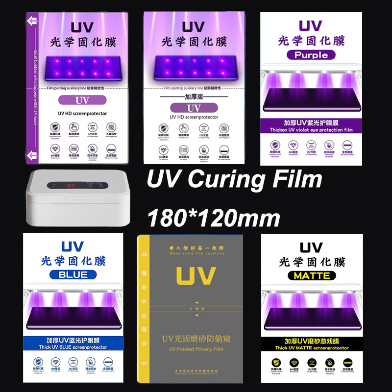 Fonlyu filme de hidrogel óptic - Screen Protector Cutter avaliação e preço