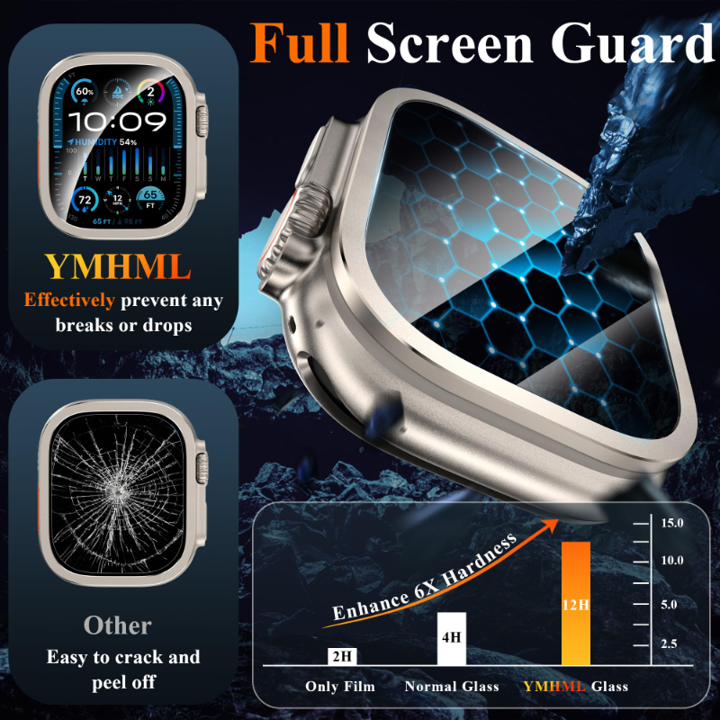 2 pçs vidro temperado para app - Smartwatch Screen Film avaliação e preço