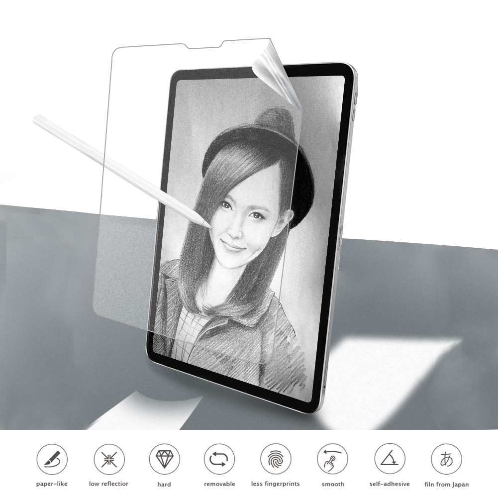 2 pçs filme de sensação de pap - Matte Anti Glare Screen avaliação e preço