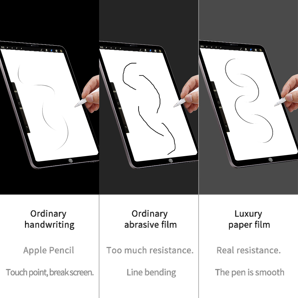 2 pçs filme de sensação de pap - Matte Anti Glare Screen avaliação e preço