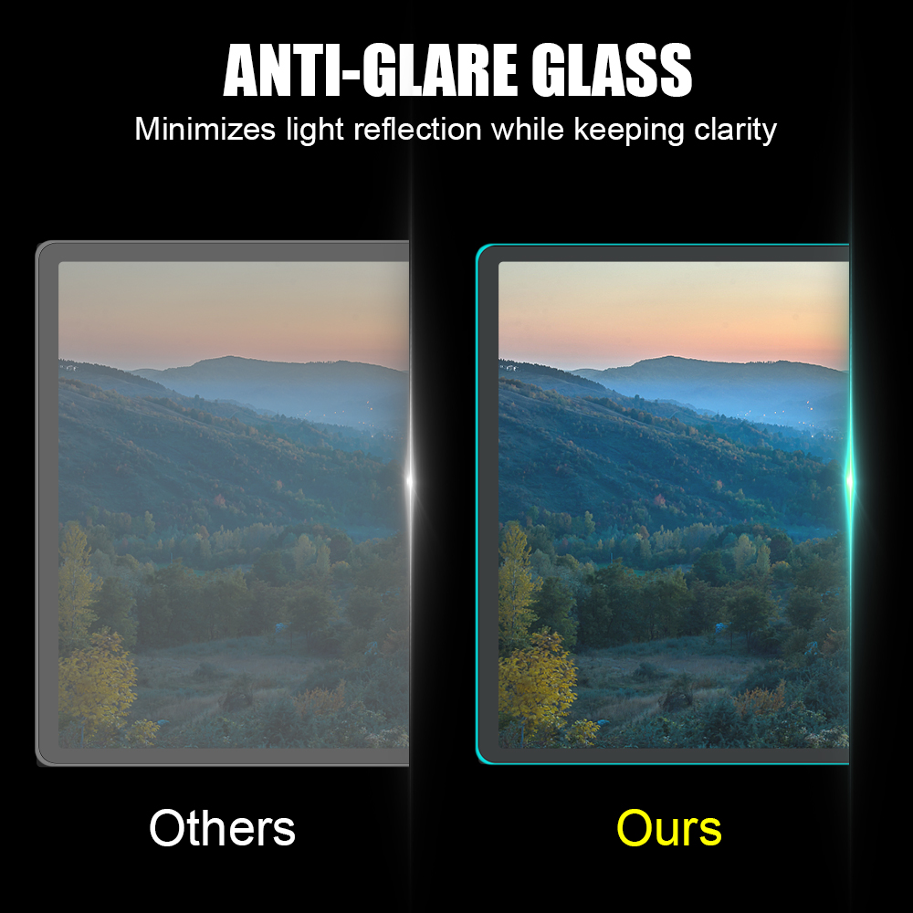 Para tesla modelo 3/y 2021 fos - Matte Anti Glare Screen avaliação e preço