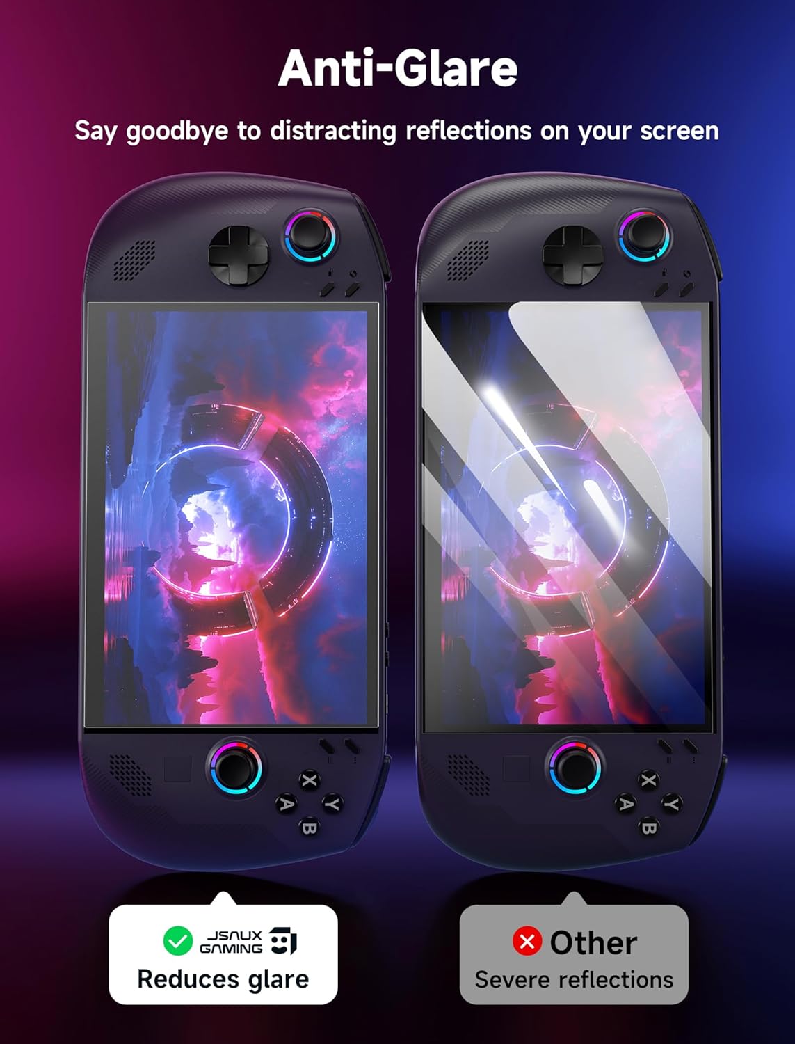 Protetor de tela antirreflexo  - Matte Anti Glare Screen avaliação e preço